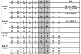 海南各大、中、小学寒假放假和开学时间定了！图片