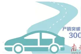 2023中国汽车“卷”出历史新高图片