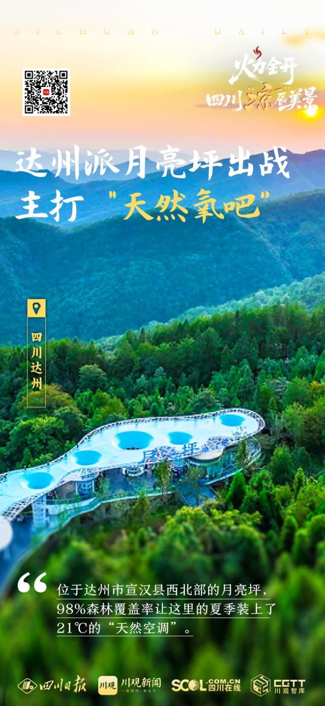 火力全开第二季来袭，四川“凉”辰美景PK战，这波你站谁？