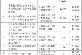 陕西建工集团股份有限公司及下属子公司中标6个5亿元以上项目图片
