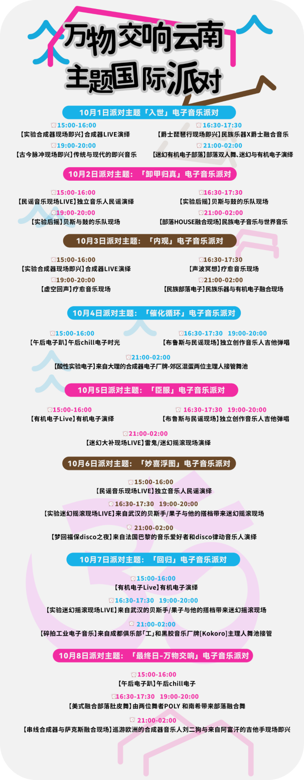 10月1日-8日 昆明福保半岛丰收艺术节有玩场