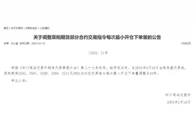 郑商所：调整菜粕期货部分合约交易指令每次最小开仓下单量图片