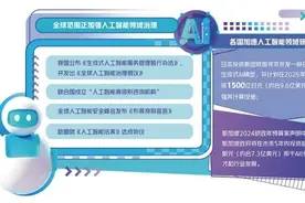 推动人工智能安全高效发展图片