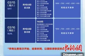 2025年短道速滑世锦赛开票 首体再迎冰上巅峰对决图片