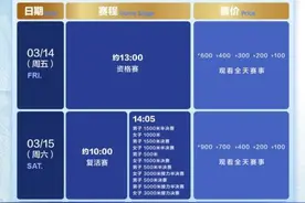 2025年短道速滑世锦赛开票 首体再迎冰上巅峰对决图片