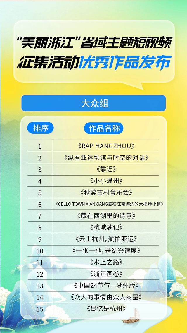 “美丽浙江”生态共创思享会在宁波举行 省域主题短视频征集活动优秀作品公布