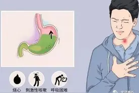 预防胃食管反流竟然这么简单？只要做对这几步图片