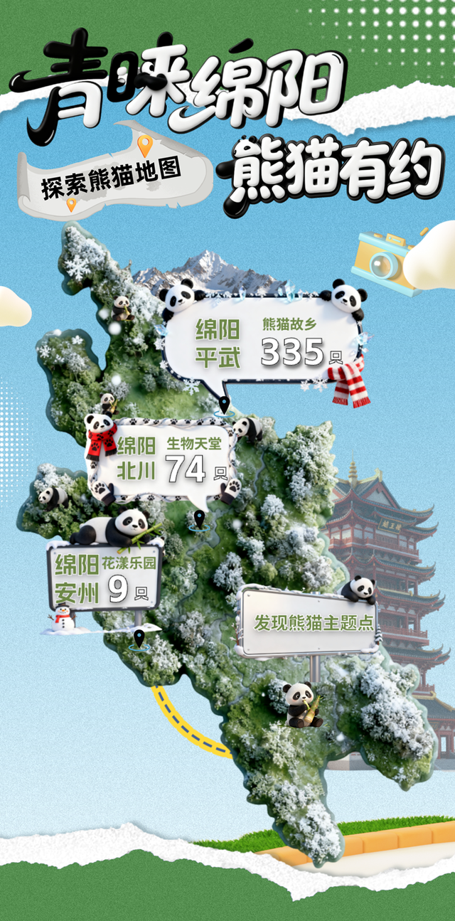 这一次，不得不去绵阳了！