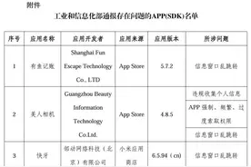 违规收集个人信息、窗口乱跳转，这些APP被通报图片