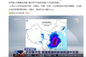 寒潮、暴雪、大风、冰雹返场！五预警连发，云南下周的天气……图片