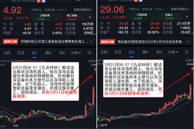 VIP机会日报沪指失守3400点 深海科技逆势爆发 栏目梳理两家深海机器人公司双双涨停图片