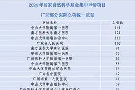 2024年“国自然”放榜，广东4家医院立项数突破100图片