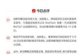 VIP机会日报创新药概念持续大涨 栏目精选机构研报 提及相关公司5个交易日最高涨幅超53%图片