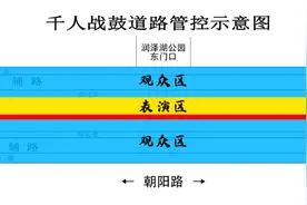 注意！今明两天，河北多地临时交通管制、公交绕行……图片
