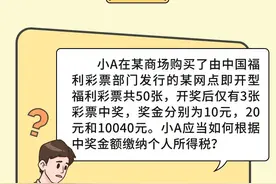 三种情形助您了解彩票兑奖相关个税新政图片