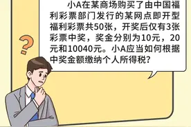 三种情形助您了解彩票兑奖相关个税新政图片