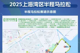 首届上海湾区半程马拉松将于3月16日开跑图片