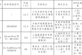 防晒口罩（面罩）测评！4款样品防晒性能不符合标准要求图片
