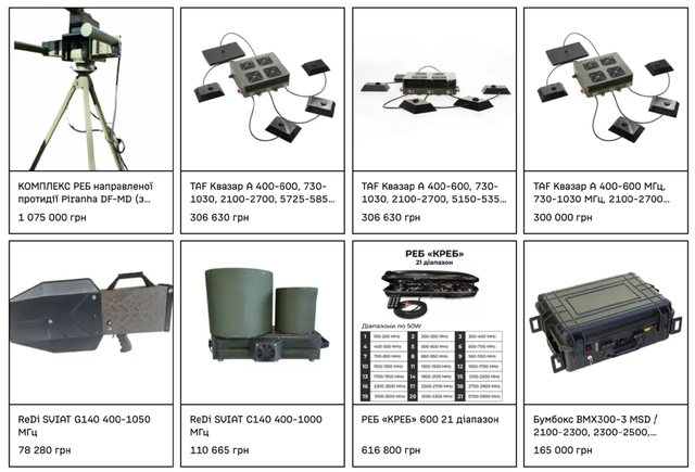 战争里的人：4条命能换1架无人机