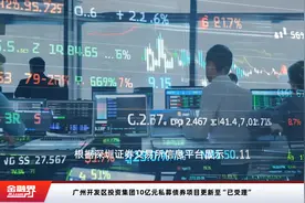 广州开发区投资集团10亿元私募债券项目更新至“已受理”视频封面