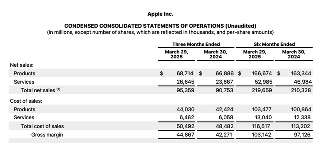 苹果推出订阅式保修服务AppleCare One 购买四年内产品可加入保障