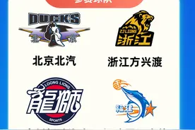 2024-2025赛季CBA联赛季前赛(岳阳) 观赛指南图片