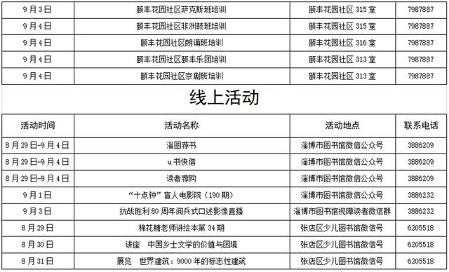 文化菜单｜淄博市张店区文化惠民活动早知道（8.29—9.4）