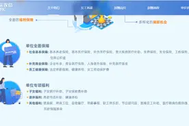 “七险四金”、带薪休假、节日福利……银行争抢这类人才！图片