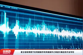 爱立信取得用于在同频操作和异频操作之间进行确定的方法专利视频封面