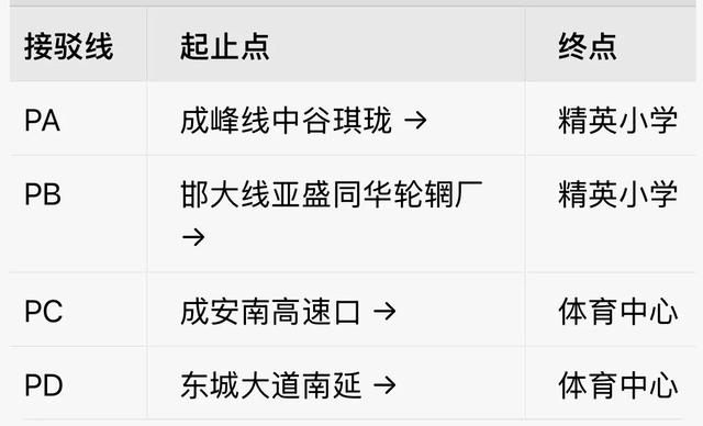 礼乐成安音乐节交通攻略：无缝接驳，助你轻松抵达音乐狂欢现场！