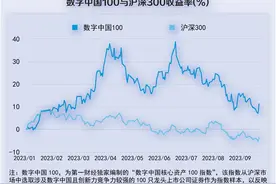 6G将与卫星通信及卫星互联网结合丨数字中国行周报图片