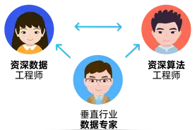 为什么懂行的人都在用企查查？图片