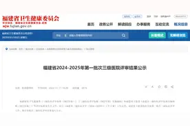 第一批次公布！福建这些医院通过三甲评审图片