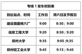 郑州第一批樱花开了！明起可坐这3条专线直达→图片