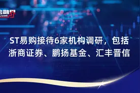 ST易购接待6家机构调研，包括浙商证券、鹏扬基金、汇丰晋信等视频封面