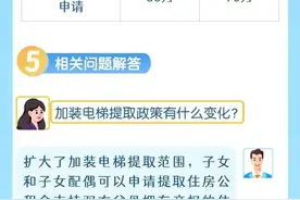 韶关公积金新政来了！最高可贷85万元图片