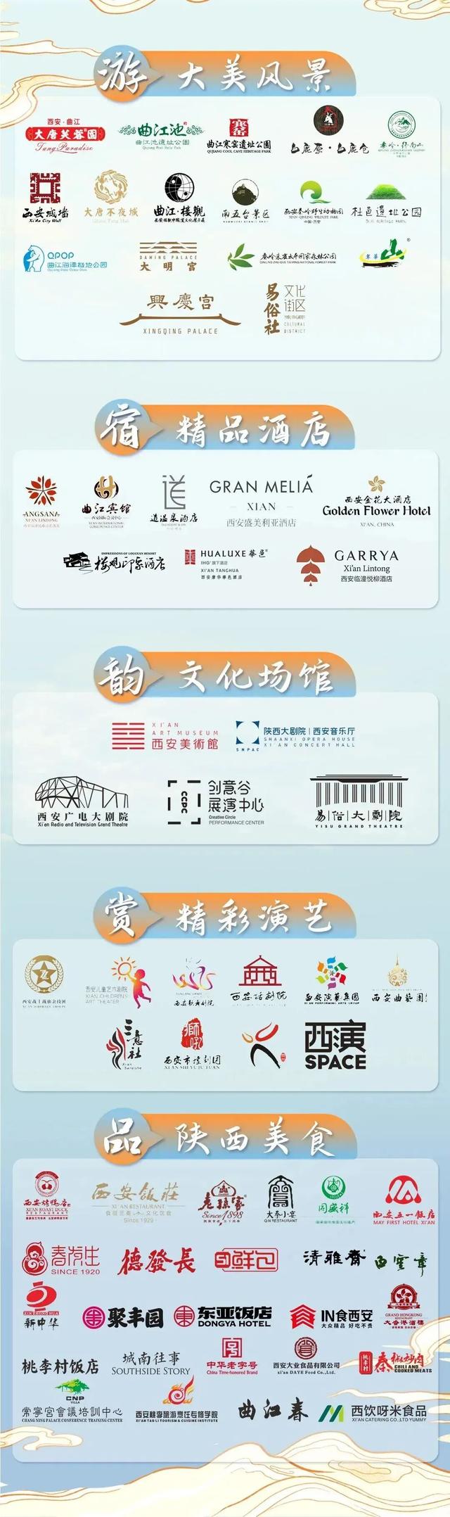 喜报！曲江新区4项成功入选第八批省级非物质文化遗产代表性项目！