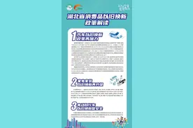 报废更新汽车补贴提高至最高2万元，你换了吗？图片