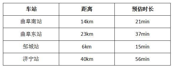 【演出倒计时】8月29日"相聚邹城 爱在七夕"海看假日群星演唱会，观演攻略暖心送上！