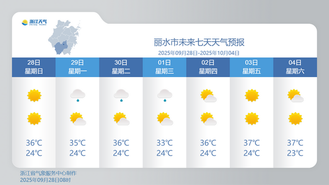 长假服务站丨中秋国庆假日浙江天气以多云为主 适宜出行旅游