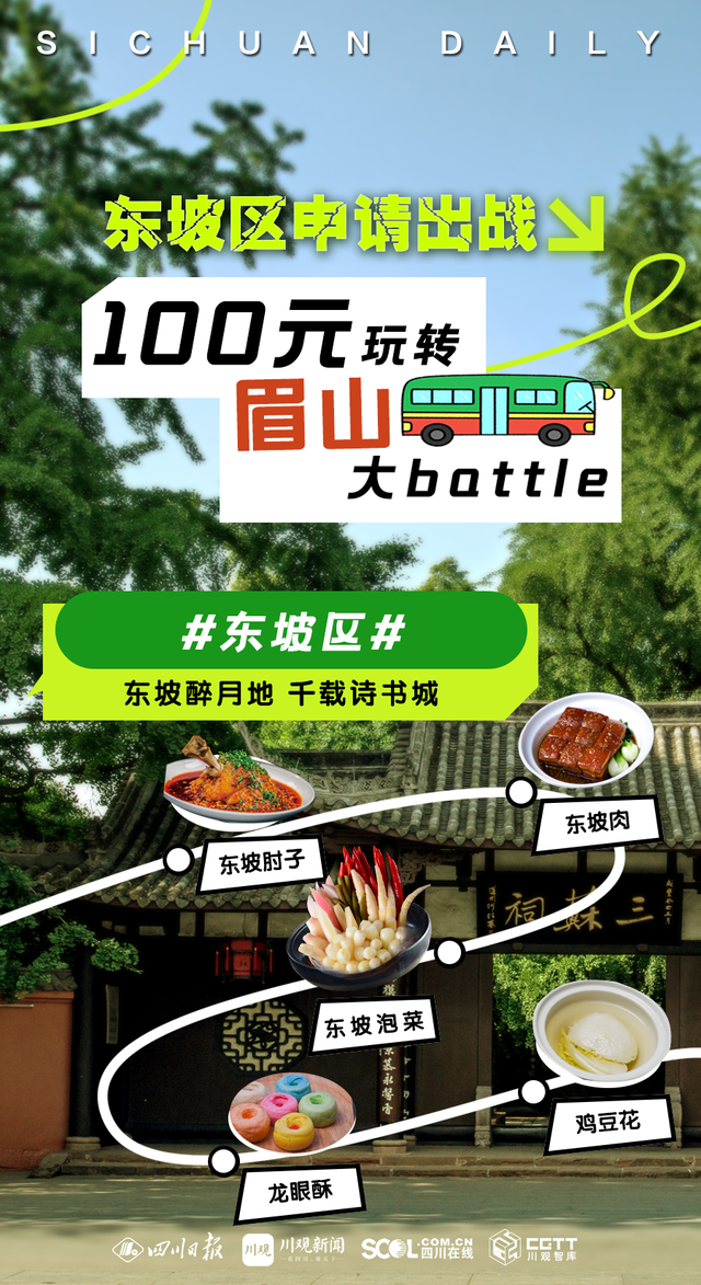 成眉快巴 载你出发②丨100元玩转眉山大battle 各区县申请出战