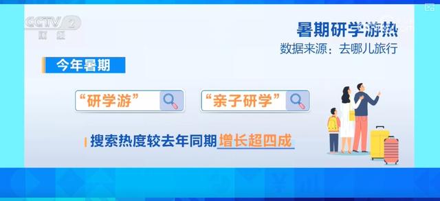 “自然文化+智能科技”研学项目走俏 海外研学团来华热度攀升