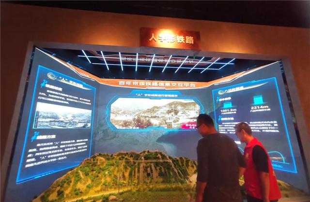京绥铁路文化园开园迎客 京绥铁路历史展示馆开馆