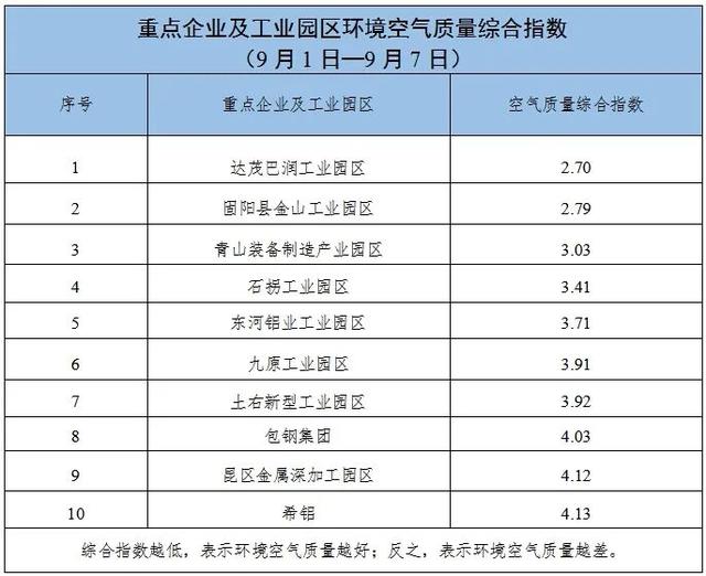 这一景区暂停运营！