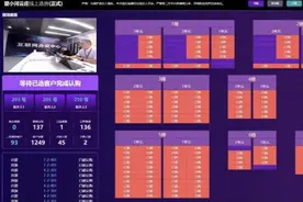 1367㎡、7673万元，今年杭州最贵的一套新房被杭州本地人买走！图片