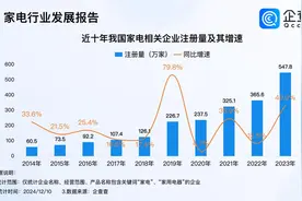 家电国补年底冲刺 今年家电企业注册量已突破480万家图片