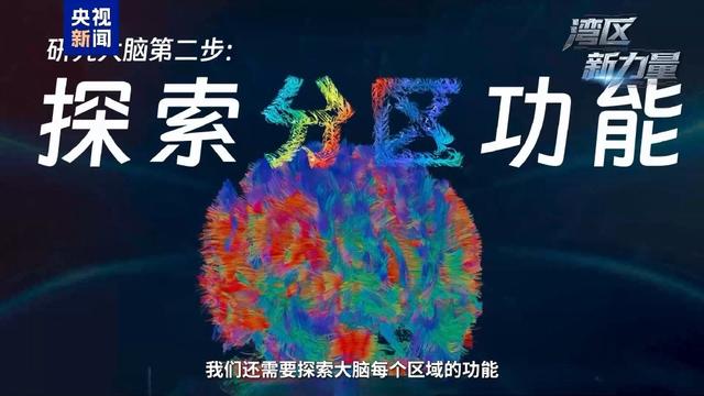 人真的能用意念控物？揭秘大科学装置如何助力科幻走进现实