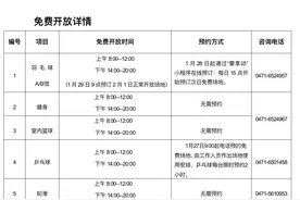 内蒙古体育馆春节假期免费低收费对外开放图片