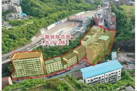 让1.5万户居民“忧居”变“优居” 四川达州19个危旧房改造项目提速图片