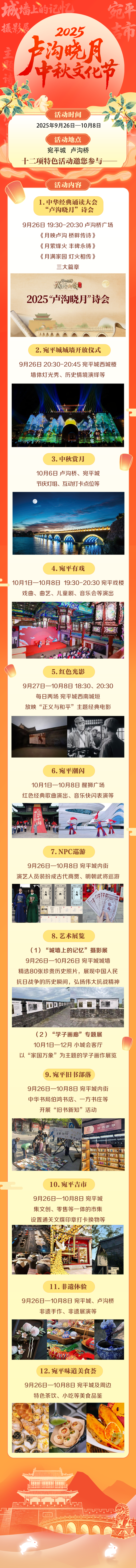 北京今晚适宜赏月！这些地点跟着打卡就出片——